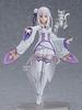 Figma Re:ZERO -Starting Life In Another World- Emilia Non-scale ABS&PVC Painted Movable Figure