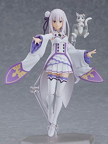 Figma Re:ZERO -Starting Life In Another World- Emilia Non-scale ABS&PVC Painted Movable Figure