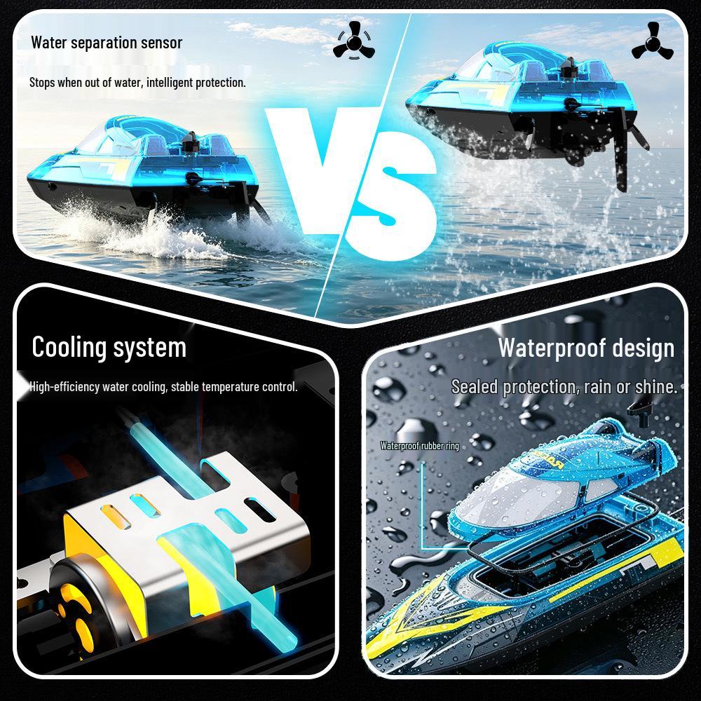 Умный детский электрический скоростной катер на радиоуправлении - Уличная развивающая игрушка