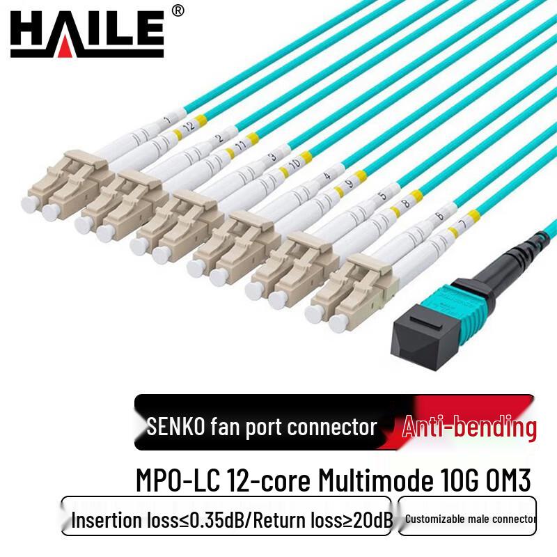 HAILE Адаптер волоконно-оптический MPO-LC 12-жильный 40G/10G и 100G/25G OM3, Мультимодовый
