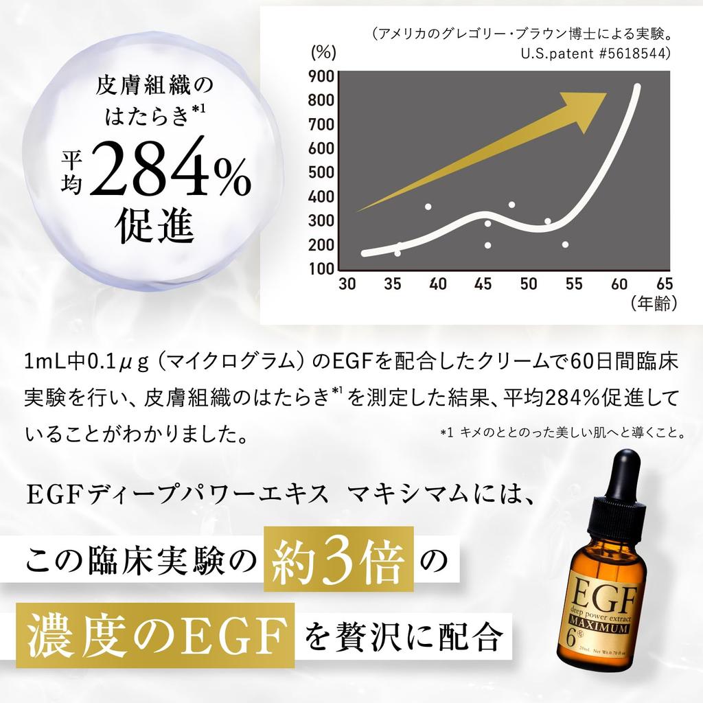 EGF Deep Power Extract Максимальная концентрация EGF неразбавленная сыворотка 20 мл концентрация Введенная сыворотка в Aging care неразбавленная сыворотка Увлажняющая пипетка