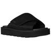 UGG Шлепанцы женские черные 1178876-BLK