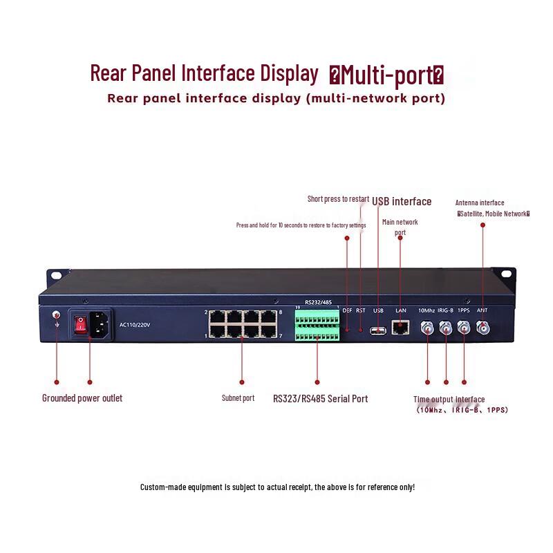 MORLINK Dual-Mode GPS/Beidou PTP NTP Time Synchronization Server