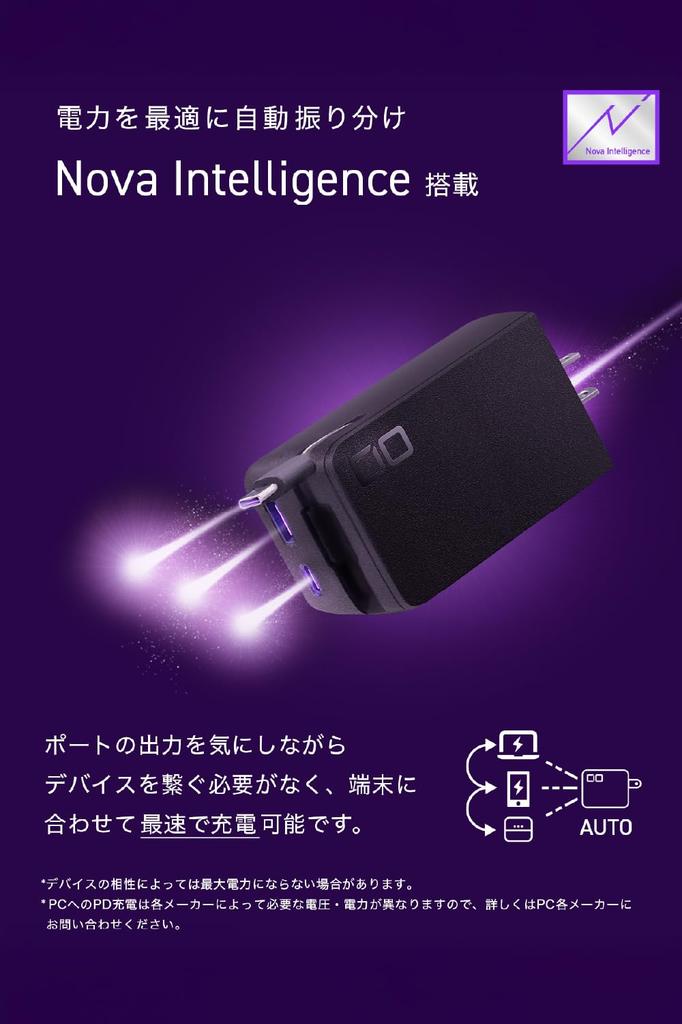 Удлинитель CIO с USB-портами, Polaris STICK со встроенной катушкой для шнура (черный), PD 65 Вт, 65 см Катушка с USB-кабелем, Встроенное быстрое зарядное устройство (Батарея отсутствует