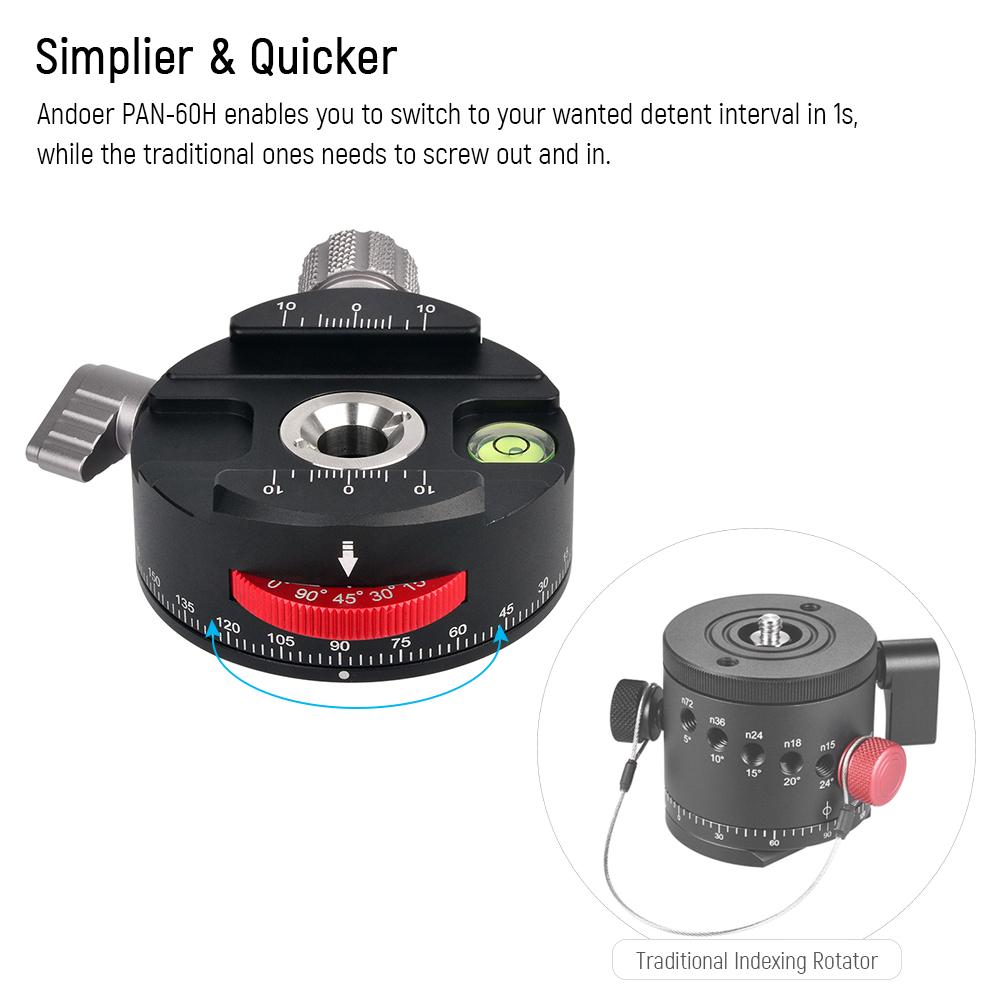 Панорамный штатив с шаровой головкой PAN-60H и индексирующим поворотным устройством, зажим типа AS