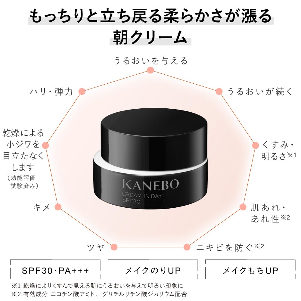 KANEBO Крем-в-Дне II Утренний крем 40 г SPF30 PA+++ Квази-препарат Увлажнение, увлажнение, подтягивание, сияние, защита от УФ, стойкость макияжа, идеальный
