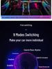 Комплект подсветки салона Zhongya Carlink GAC для Legend Shadow Leopard, M8, E9, GS8, GS4