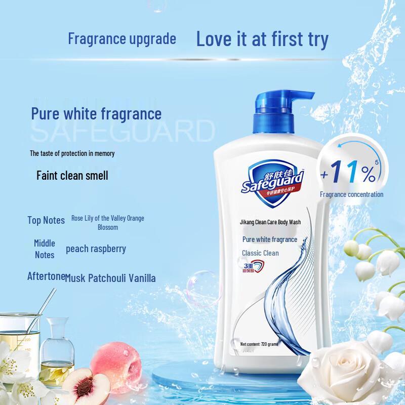 Очищающий гель для душа Safeguard Healthy с ароматом молока