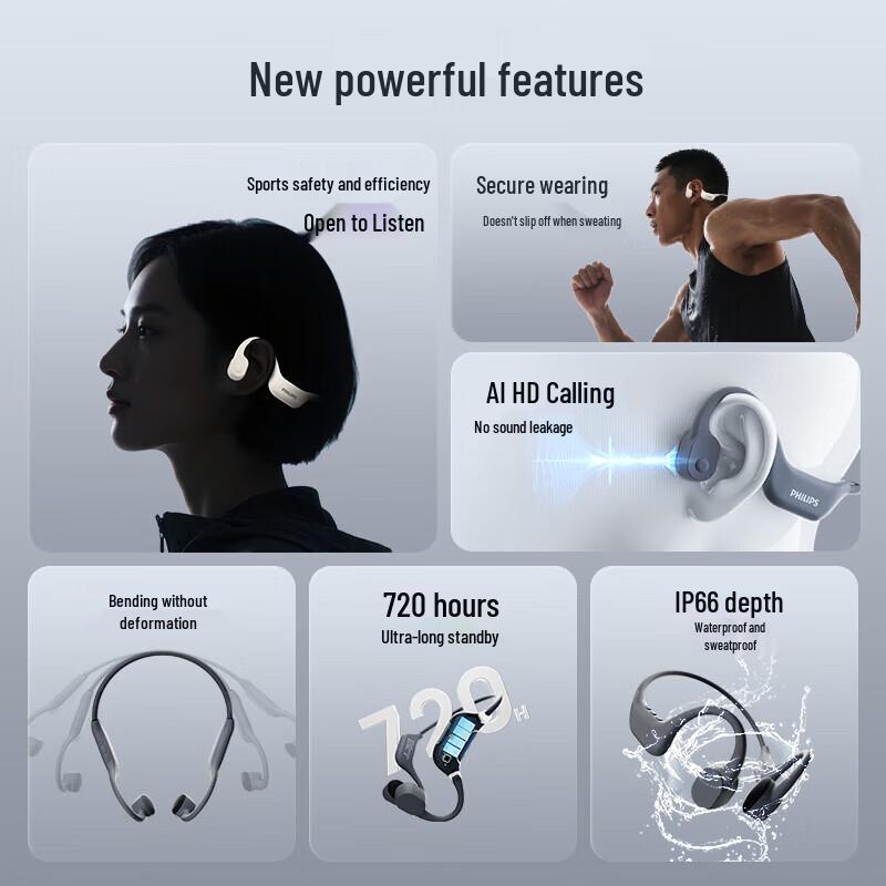 Philips Спортивные наушники с костной проводимостью TAA6609C