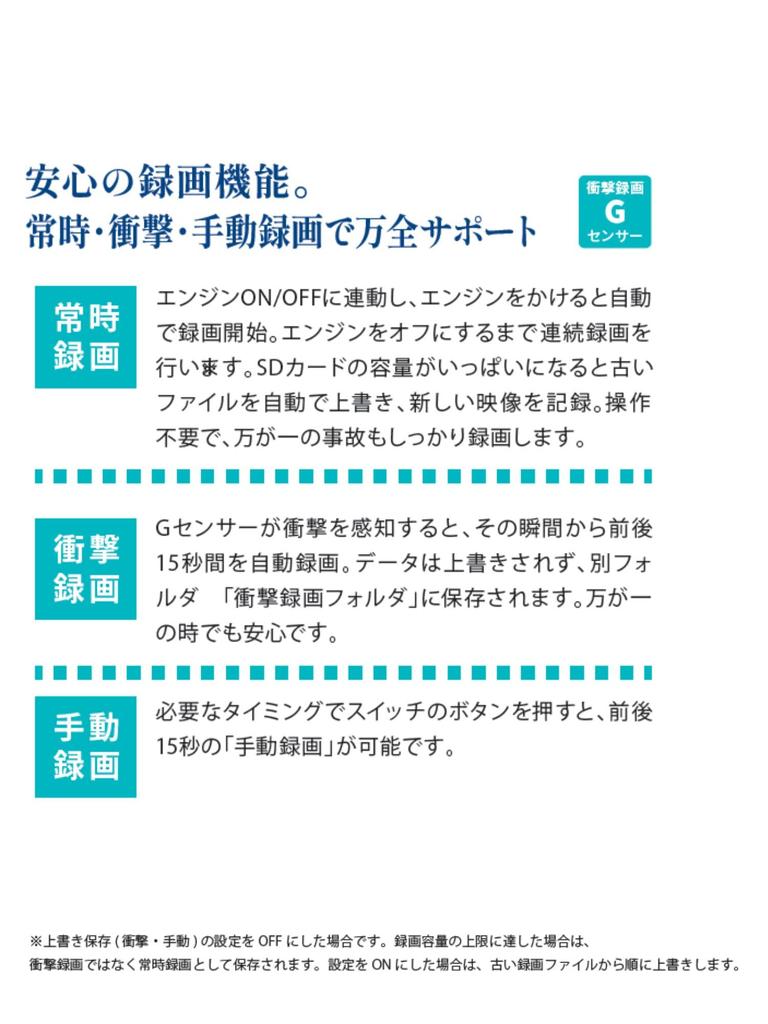 MITSUBA Motorcycle Dash Full HD 2 Front and Rear Dual Standard Compact 2nd (Mitsuba Sankowa) Cam, Megapixel, Cameras, Model, Body, Series, EDR-22