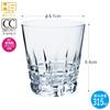 Toyo Sasaki Glass Rocks Glass, Cut Glass, 10 Old, 315ml, Set of 3, Made in Japan, Dishwasher Safe, Shatter-Resistant, Suitable for Shochu, Whiskey, an