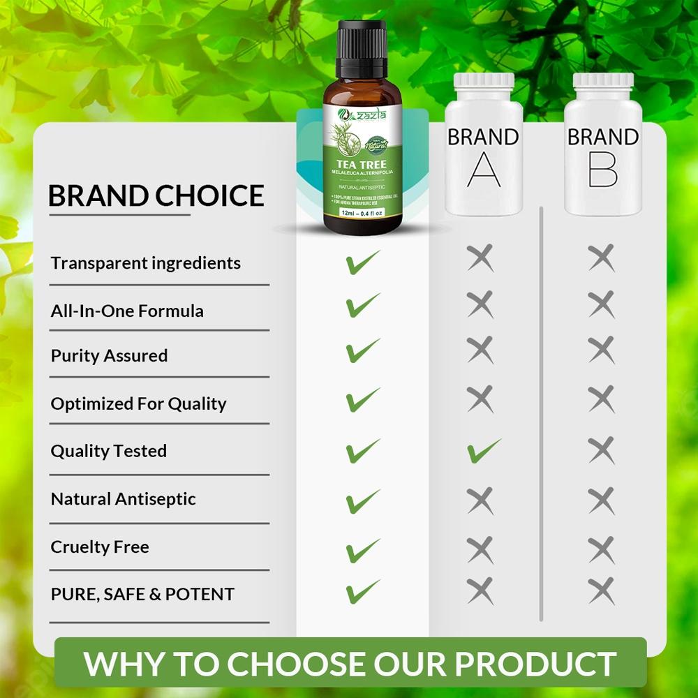Эфирное масло чайного дерева - 100% чистое, натуральное и неразбавленное от Zazla