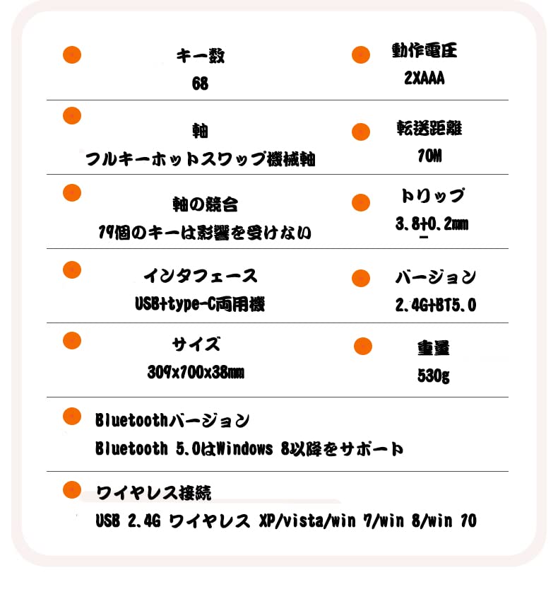 MAGIC-REFINER Bluetooth Wireless Gaming Keyboard, Compact, Red Switch K68 Keyboard, 2.4GHz, USB Connection, Tenkeyless, Compatible with Windows, Mac,