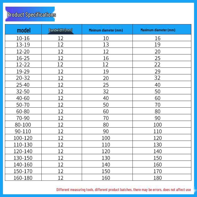 304 Stainless Steel Hose Clamp, 12mm Wide, Thickened for Gas and Water Pipe Fixing