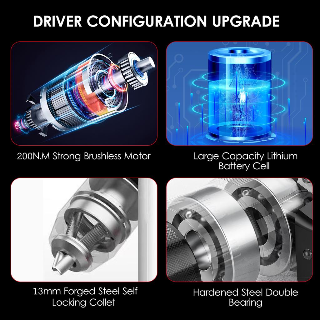 Аккумуляторная дрель-шуруповерт 21 В, максимальный крутящий момент 200 Нм, 20 + 3 положения, 0–2150 об/мин, переменная скорость, удар