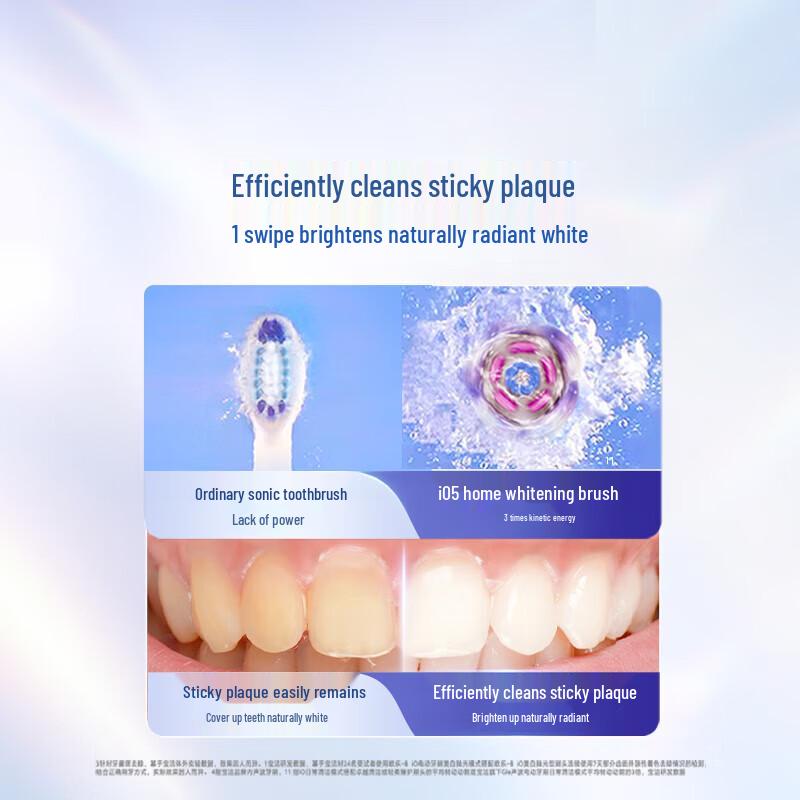 Умная электрическая зубная щетка Oral-B iO5, вилка CN (адаптер в комплекте)