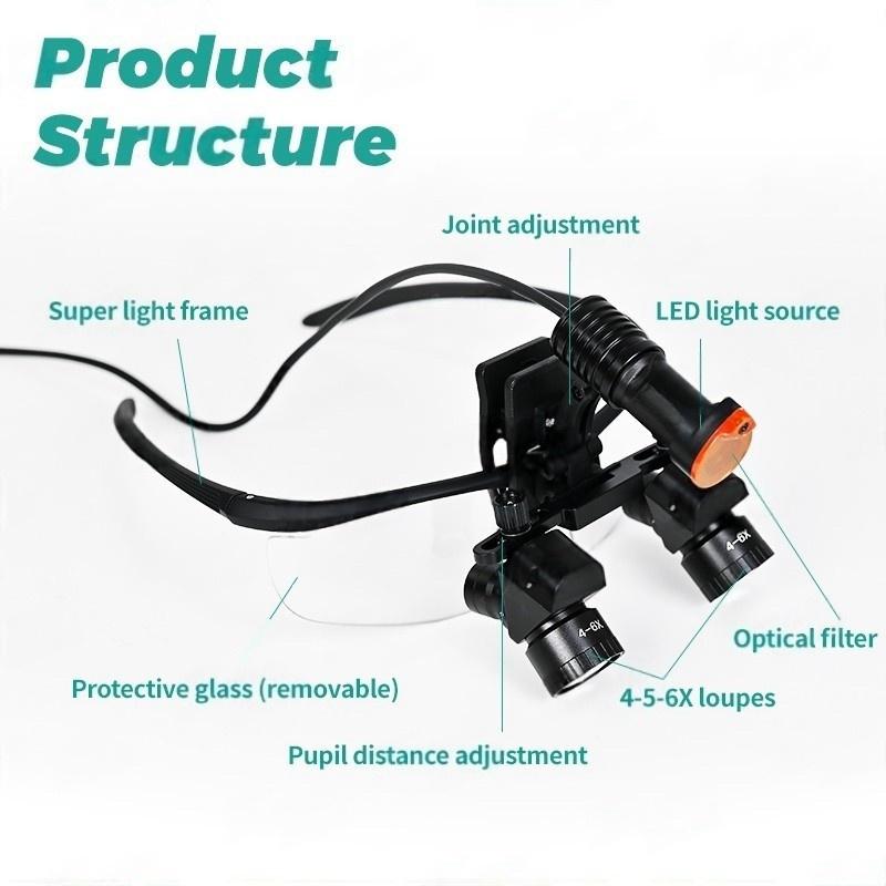 Стоматологические лупы 4X-6X, бинокулярная медицинская лупа с налобным фонарем 5 Вт, зрачок 300-600 мм, регулируемая хирургическая линза, стоматологическое оборудование