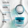 Крем для кожи вокруг глаз Séfralls Plant Squalane Hydration Eye Cream 20 г Увлажняющий и увлажняющий крем для кожи вокруг глаз с растительным скваланом