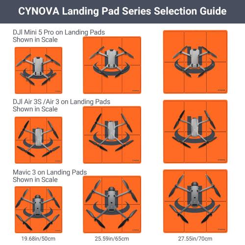 CYNOVA Mini 4 Pro/Mini 5 Pro Drone Heliport, 50cm DJI Mini 2 Landing Pad, Durable and Waterproof Drone Landing Mat, Foldable/Double-Sided, Compatible