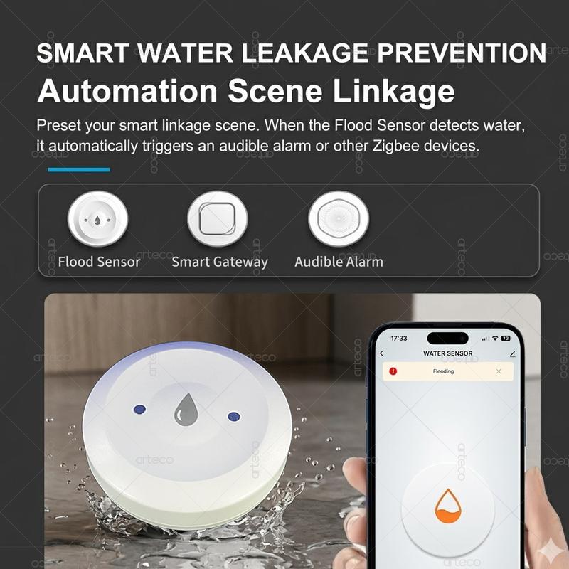 Датчик протечки воды Zigbee Умный дом Детектор затопления Перелив Сигнализация Удаленный мониторинг через приложение Tuya Smart Life Поддерживает Home Assistant Z2M