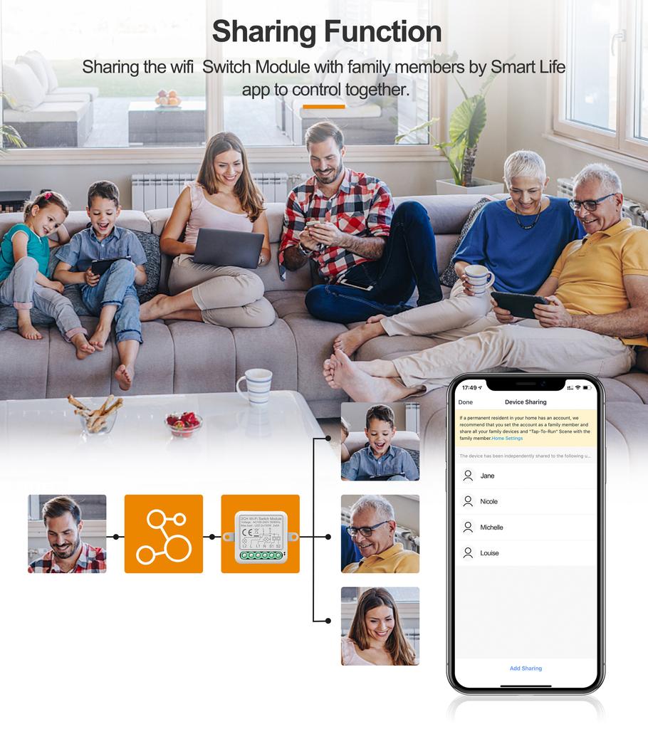 Tuya WiFi Smart Switch Module Electrical Switching Breaker 1/2/3/4Gang Lighting Switch Module Mobile APP Control Alexa
