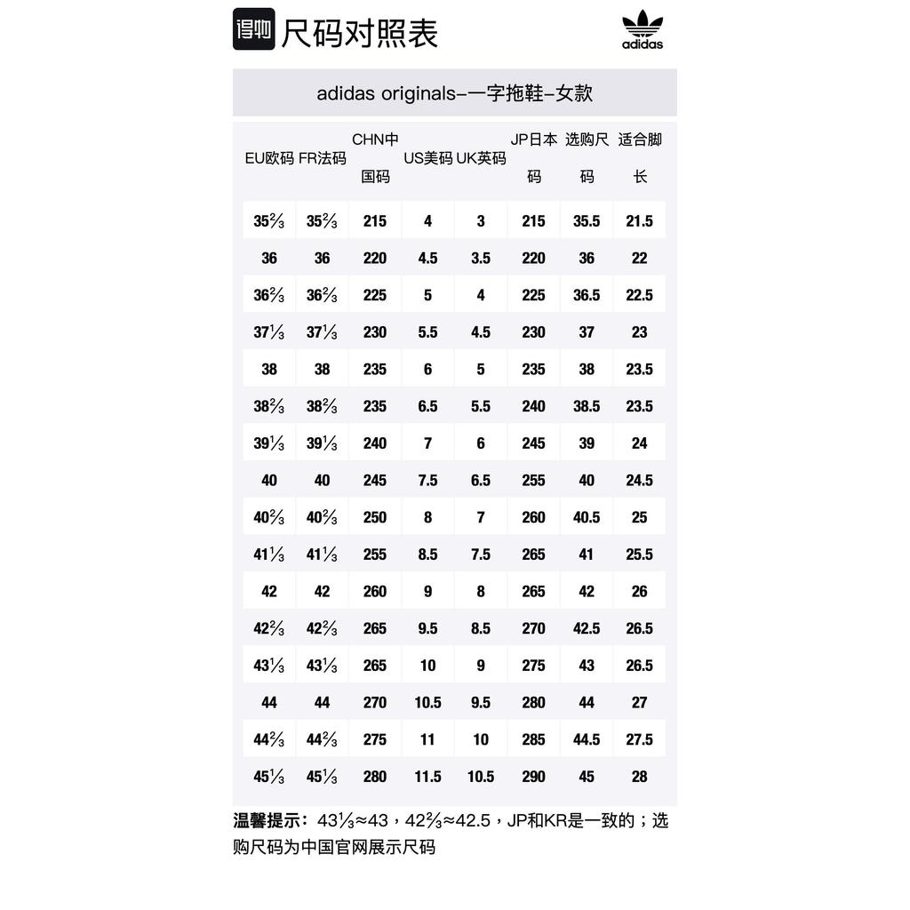 Adidas Originals Adilette 'White' Women's EG5162