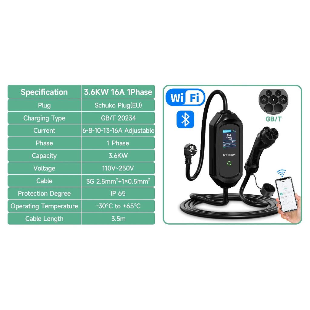 AFYEEV 3600 В Портативное зарядное устройство для электромобилей Type 2 IEC62196-2 Type 1 SAE J1772 Кабель для зарядки электромобиля GBT EVSE Настенная коробка EU Штекер