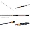 DAIWA Analist Mebaru 270 2.7m
