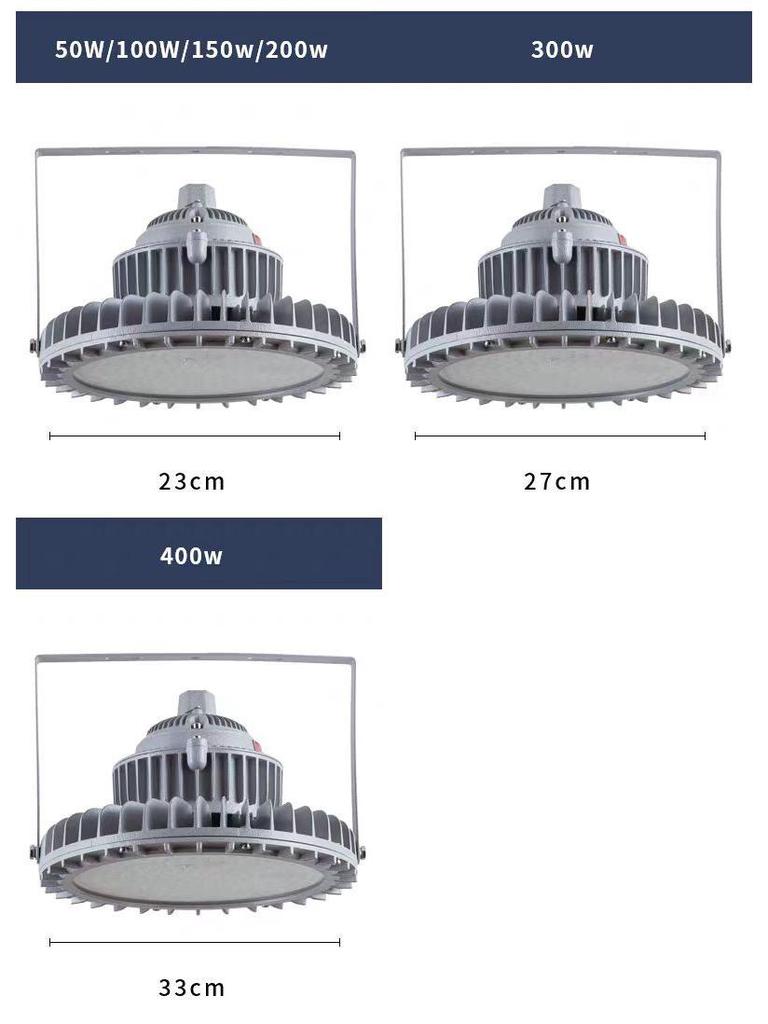 LED Explosion-Proof Light for Industrial & Mining: Round, Isolated Drive
