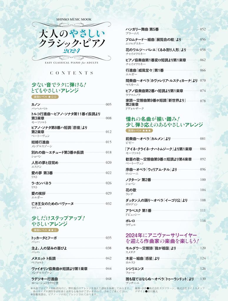 Легкое классическое фортепиано для взрослых 2024 МУЗЫКА (ШИНКО МУК)