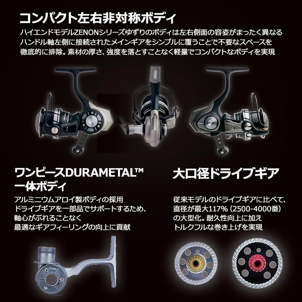 AbuGarcia Roxani SP 2500SH Roxani спиннинговая катушка 24 года выпуска