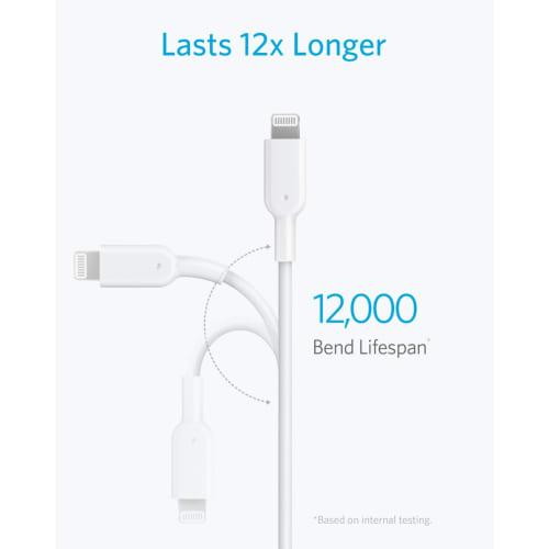 [Набор из 2 шт.] Кабель Anker PowerLine II USB-C и Lightning 0,9 м Набор из 2 шт. Сертифицирован MFi, совместим с PD, Совместим с iPhone 14 / 13 / 12 / SE (3-е поколени