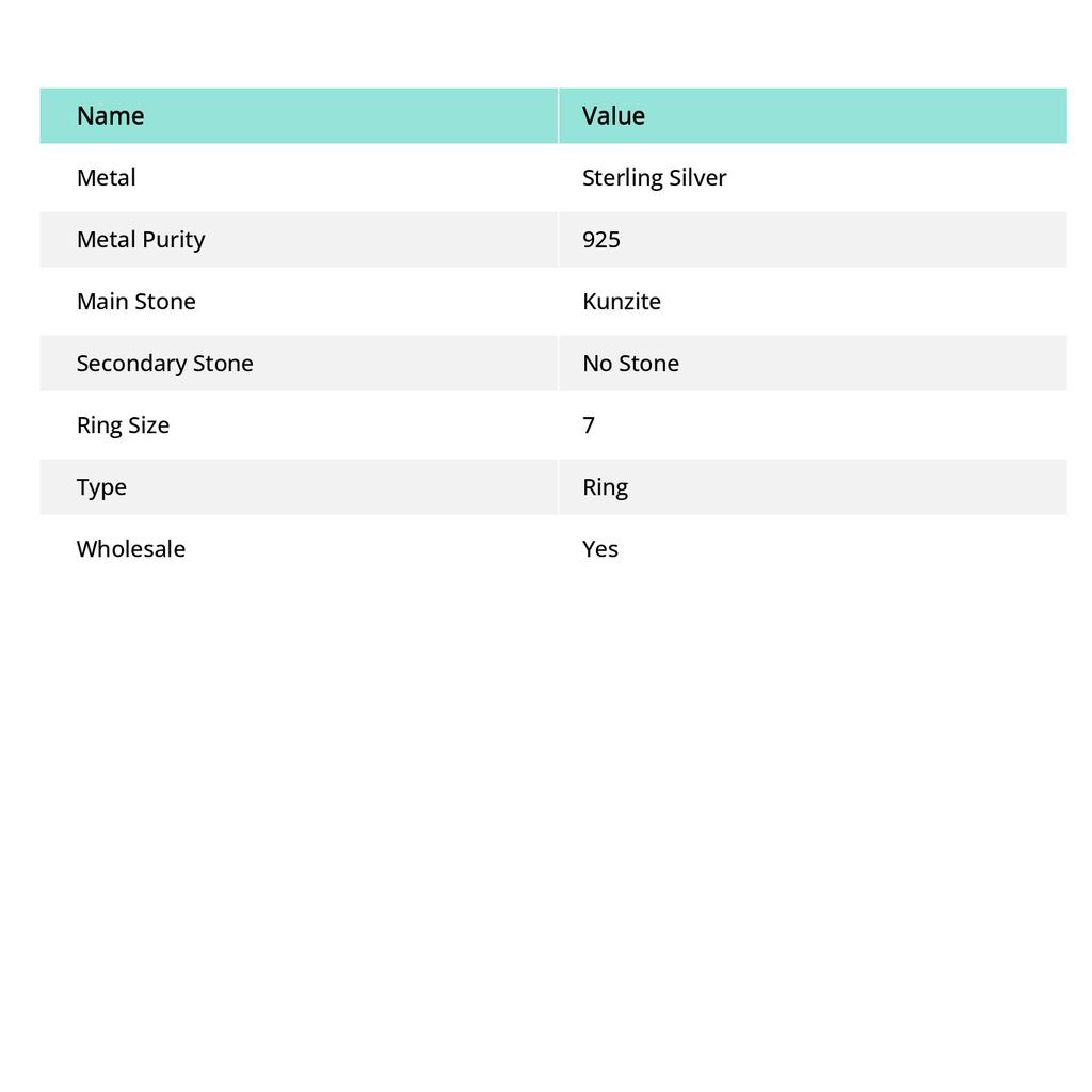 Кольцо из стерлингового серебра 925 пробы с натуральным зеленым кунцитом ручной работы, размер 7 Y1J58