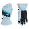 ROSSIGNOL Piste Gloves