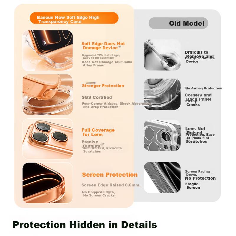Baseus Ice Crystal High Transparency Soft Edge Non-Damaging iPhone 17 Pro Max Case Full Coverage Transparent Silicone Shockproof Cover for 17 Pro Max