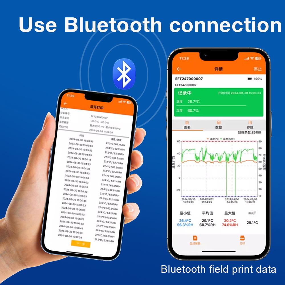 Bluetooth USB Регистратор данных температуры GSP-6Pro Регистратор температуры и влажности 100000 точек Логгер данных Умный термометр Гигрометр