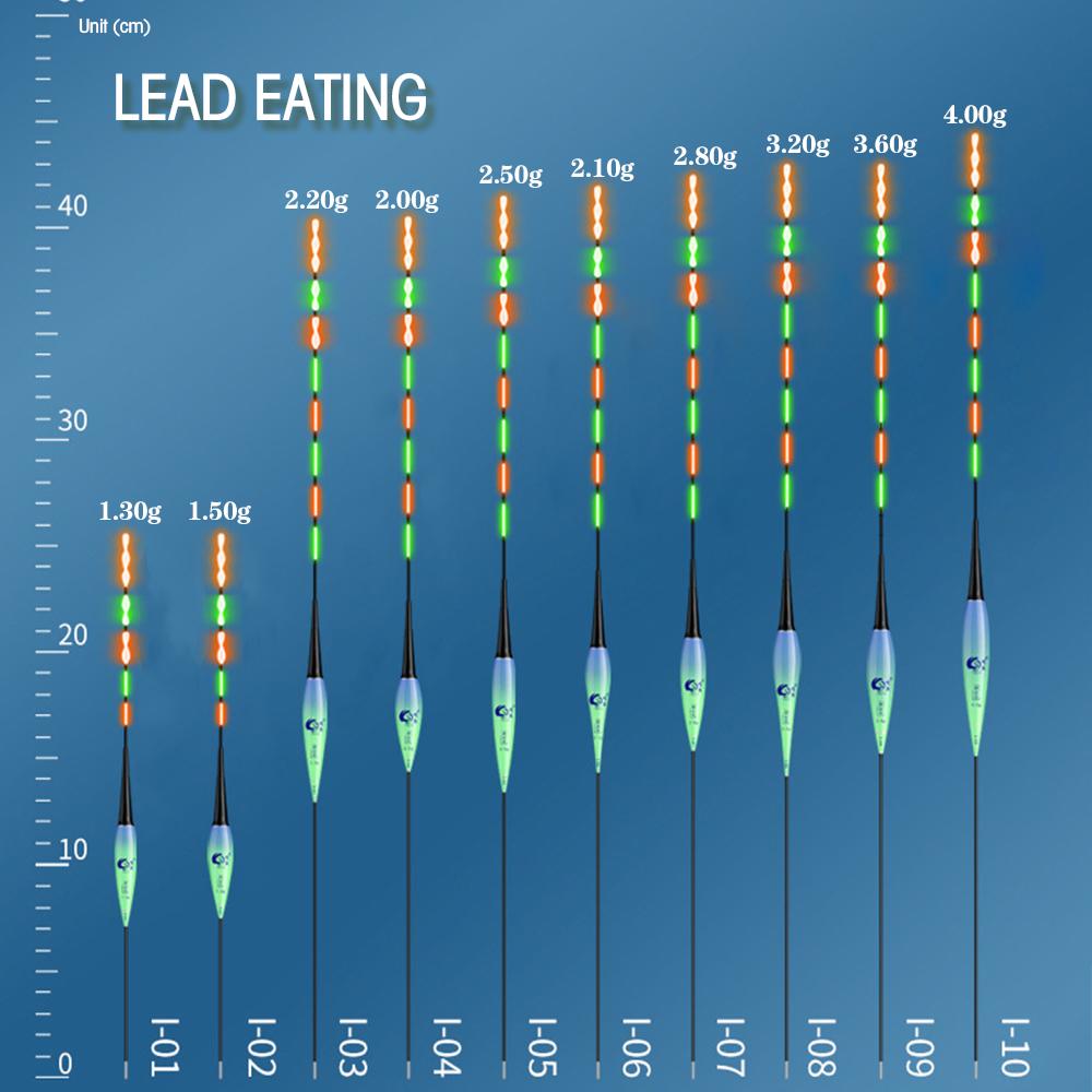 ONLYOU спиральный хвост, привлекательный индукционный электронный поплавок для рыбы, светящийся интеллектуальный поплавок, открытый водоем для озера, пруд, поплавок для подледной рыбалки 2/4 шт./компл.