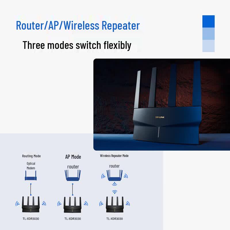 TP-LINK AX3000 Dual-Band Wi-Fi 6 Wireless Router (CN version)