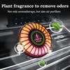 Car LED Sound Control Pickup Rhythm Lights Air Freshener RGB Voice Activated Atmosphere Rhythm Light APP Control Multi-Color