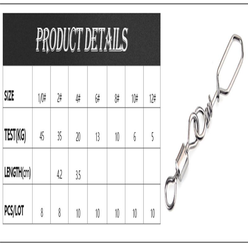 FTK 50 шт., аксессуары для рыбалки на щуку, соединительный штифт, вертлюг из нержавеющей стали, карабин, приманка, вертлюг, снасти