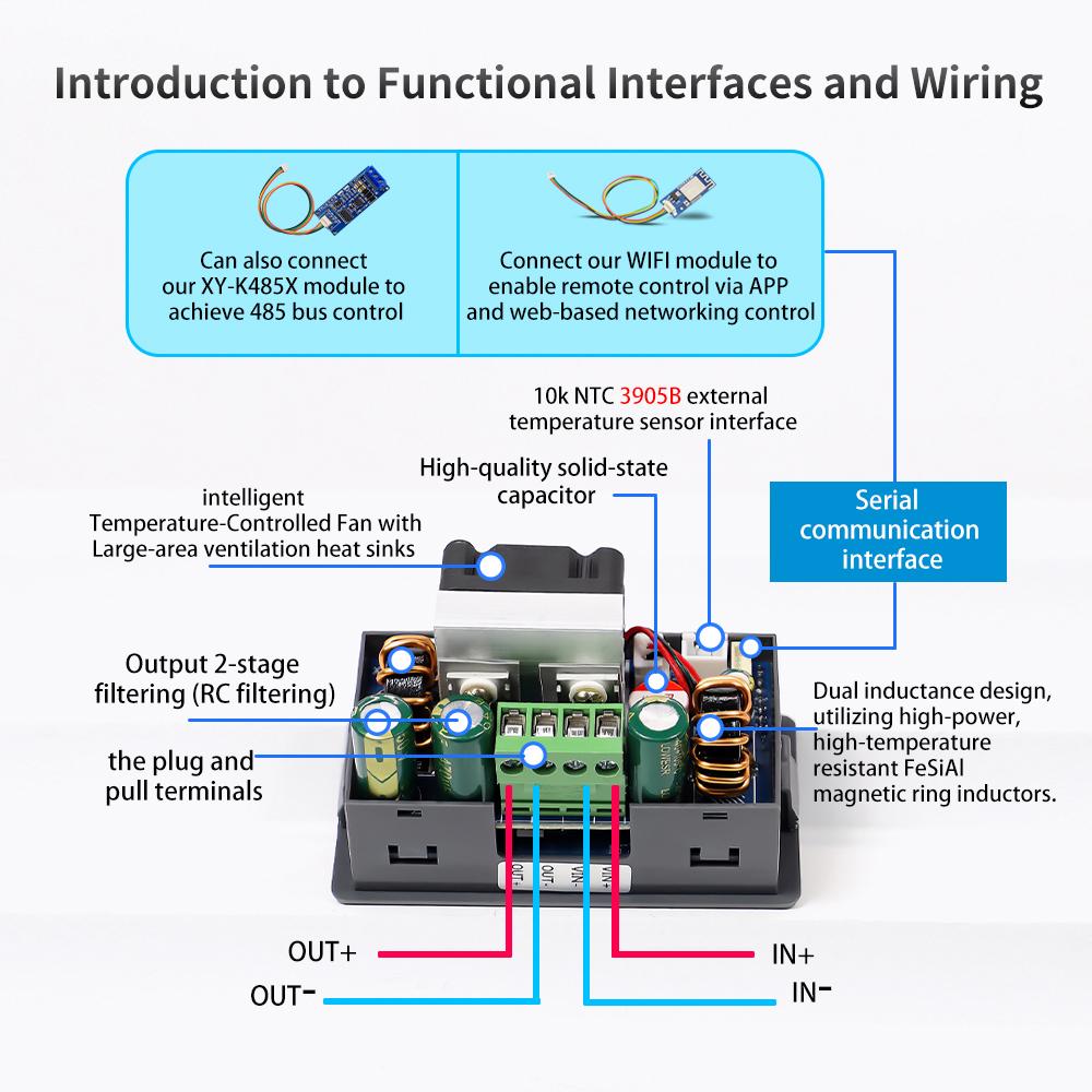 SK60 5A MPPT CC CV источник питания регулятор напряжения WiFi RS485 Modbus понижающий повышающий преобразователь солнечный зарядный модуль