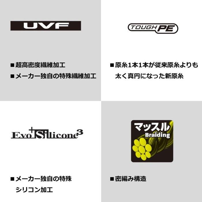 Daiwa PE Line UVF PE Dura Sensor X8EX+Si3 5C 1.5-200 200m (18 Colors)
