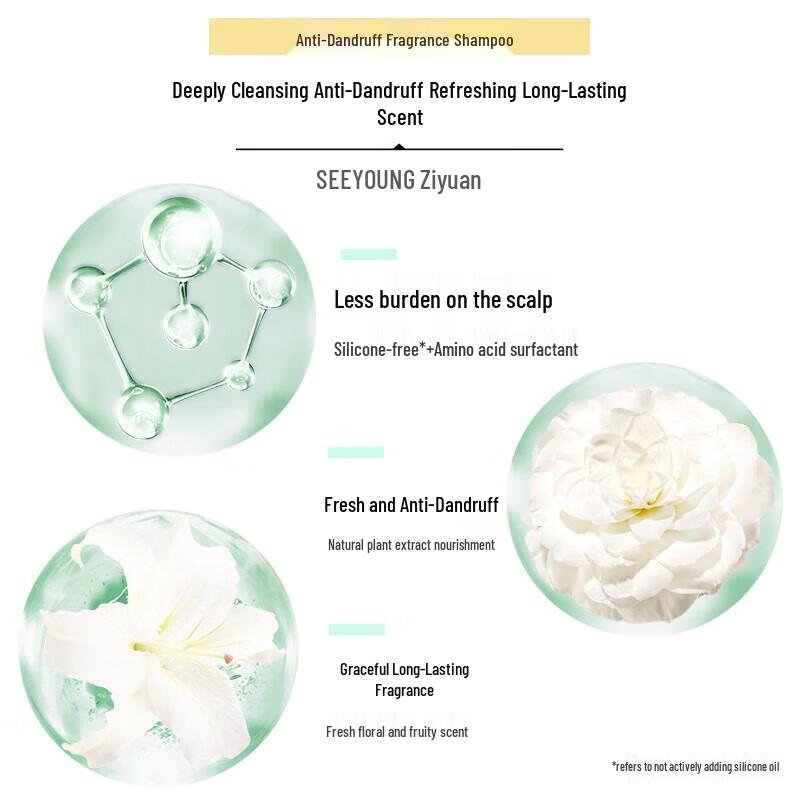 Seeyoung Forest Breeze Anti-Dandruff Shampoo