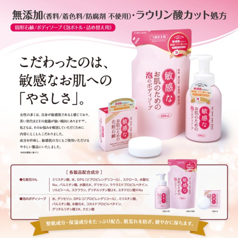 Сменный блок пенящегося мыла для тела для чувствительной кожи 450 мл x 2 комплекта CBH-FBR