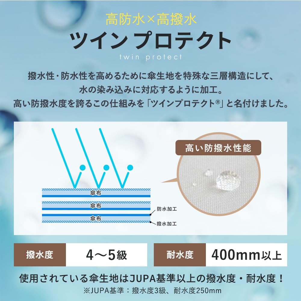 Chinoiserie Modern Women's Twin Protect Tote Bag, Water-Repellent Eco Bag, Organza Cutwork Embroidery, Ki-Yan, Kyoto, Lotus and Peony Design,