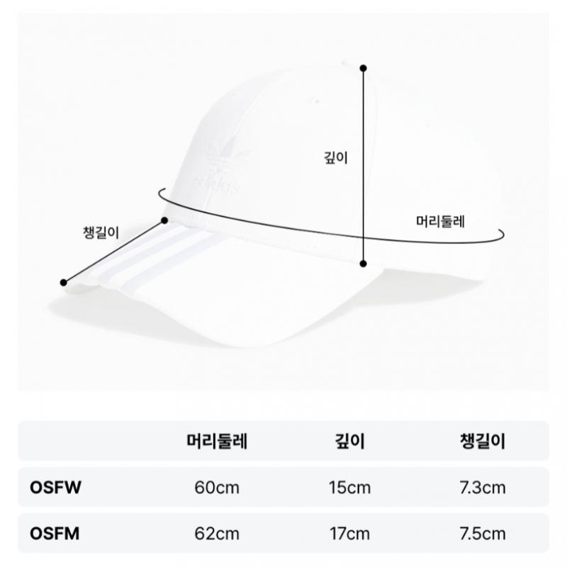 Adidas Кепка Adidas белая Il4851