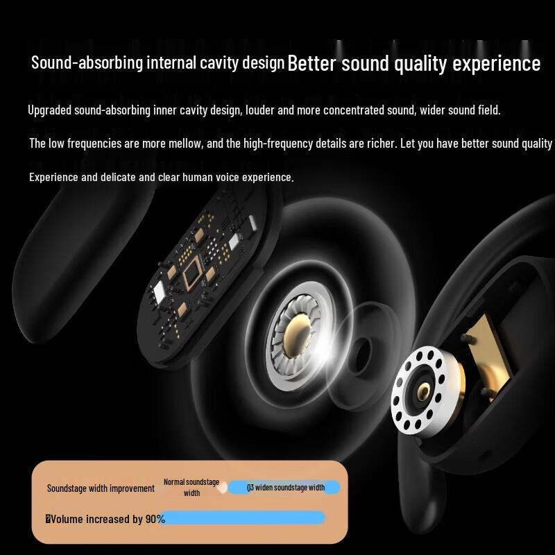 Спортивные Bluetooth-наушники Newmine Q3 с открытыми ушами, на зажиме