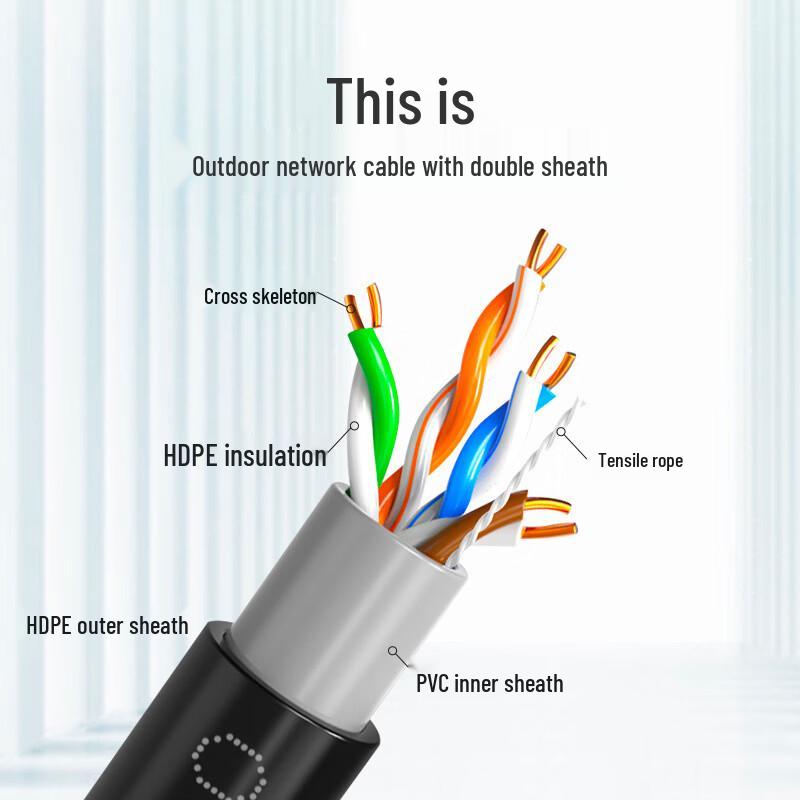 LLHY Cat5e Outdoor Oxygen-Free Copper Ethernet Cable