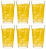 Toyo Sasaki Glass Tumbler Glass Pizzicato 14 Tumbler 420ml Set of 6 Made In Japan Dishwasher Safe Unbreakable Glass Cup Coffee Glass Juice Glass