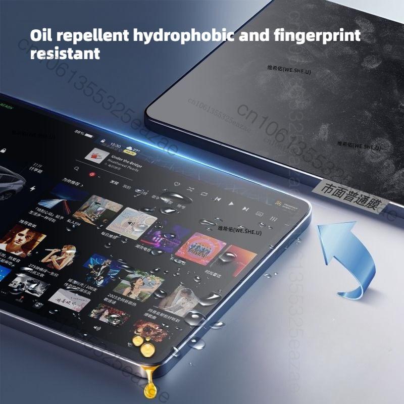 For Tesla Model 3 Highland Y Juniper 2026 5sets Car Navigation Screen Protector Center Control Screen Glass Film Tempered Glass